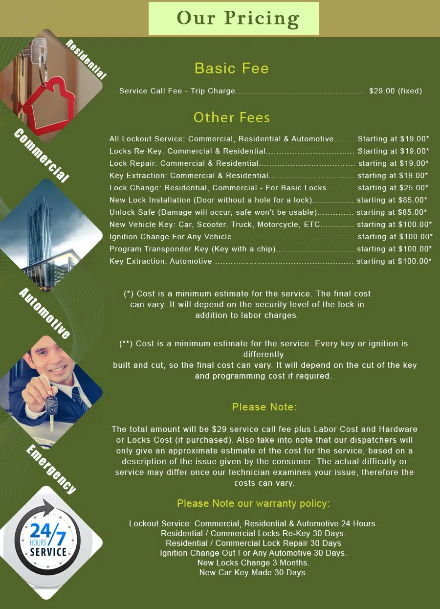 Sunnyvale CA Locksmith Store Sunnyvale, CA 408-458-7232